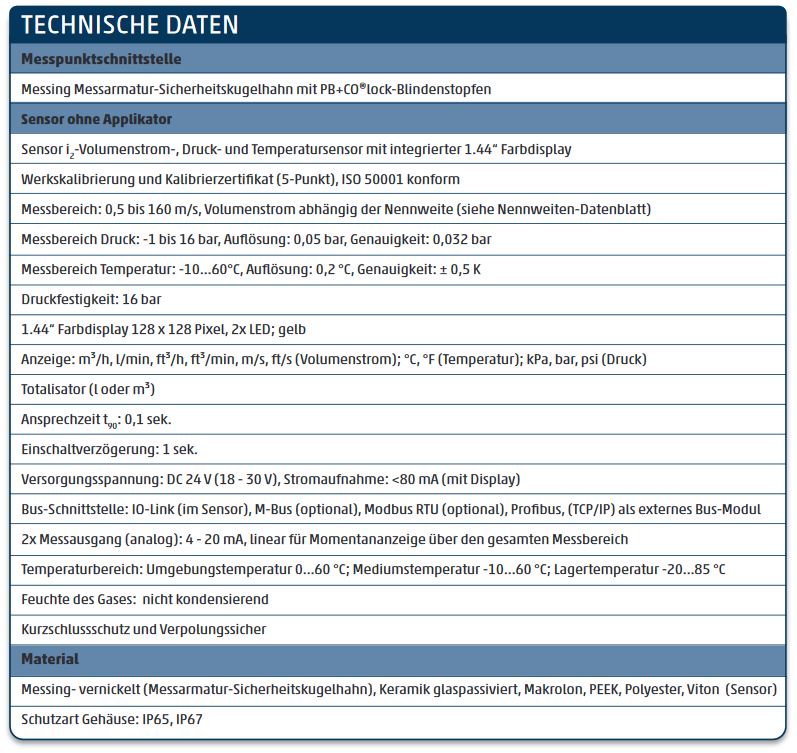 Technische Daten